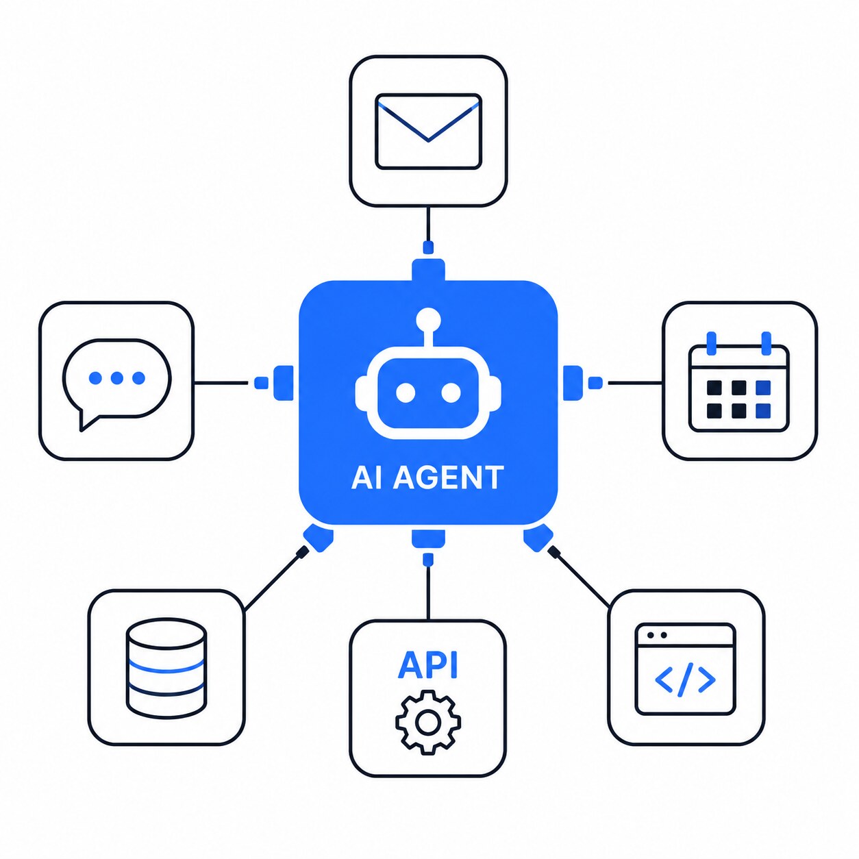 An AI agent shown as a central hub with external tools plugging in like USB devices through MCP