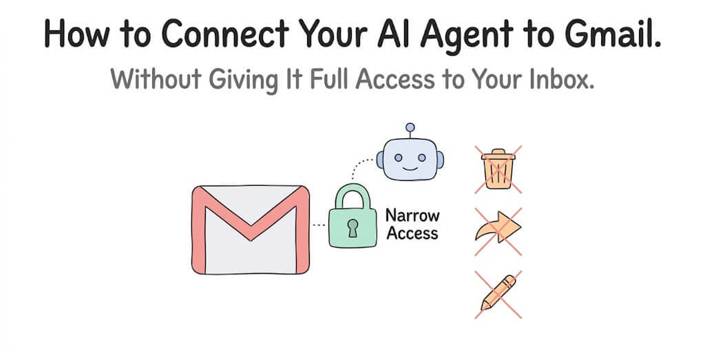 How to Connect Your AI Agent to Gmail (Without Giving It Full Access to Your Inbox)