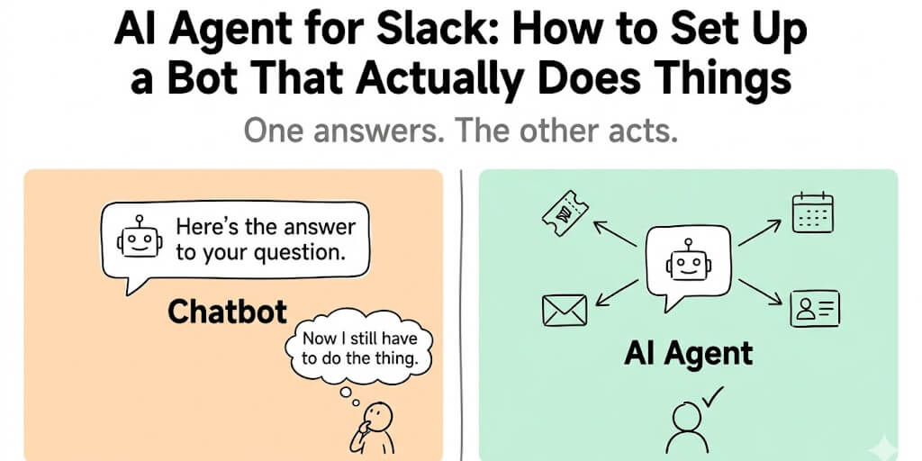 AI Agent for Slack: How to Set Up a Bot That Actually Does Things