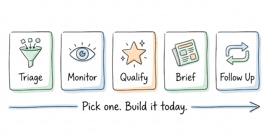 AI Agent Workflow: 5 Design Patterns That Actually Get Work Done (With Setup Guides)