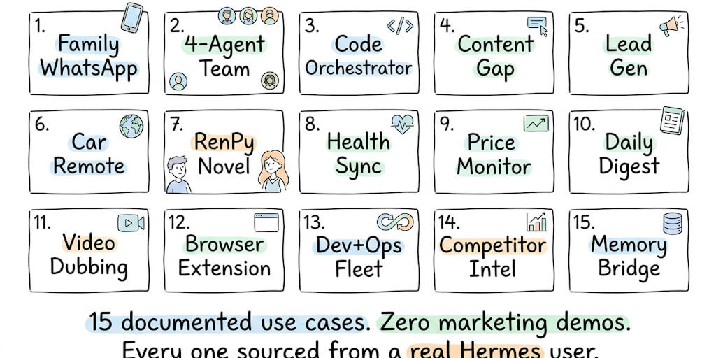 15 Real Hermes Agent Use Cases for Developers, Sysadmins, and Founders (2026)