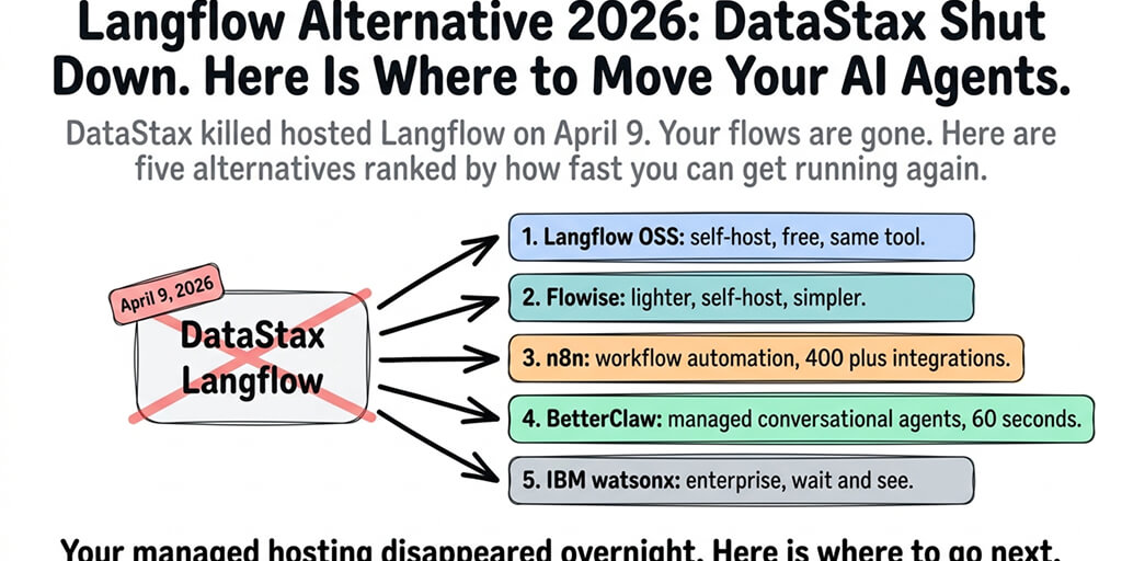 Langflow Alternative 2026: DataStax Shut Down. Here's Where to Move Your AI Agents.