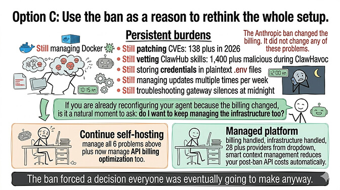 Option C: use the ban as a reason to rethink the whole setup.