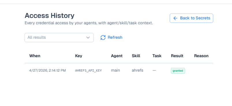 Access History log in BetterClaw showing credential access entries by agents and skills