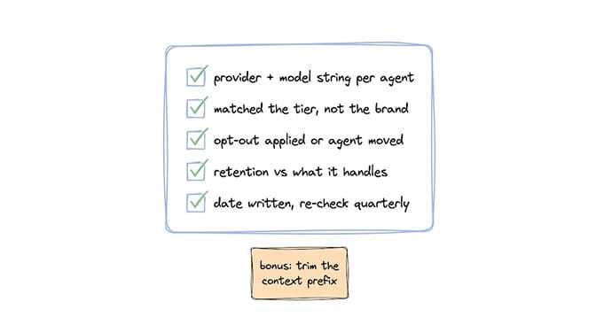 Agent privacy audit checklist: provider and model string per agent, matched the tier not the brand, opt-out applied or agent moved, retention checked against what the agent handles, date written and re-checked quarterly, plus a bonus step to trim the context prefix