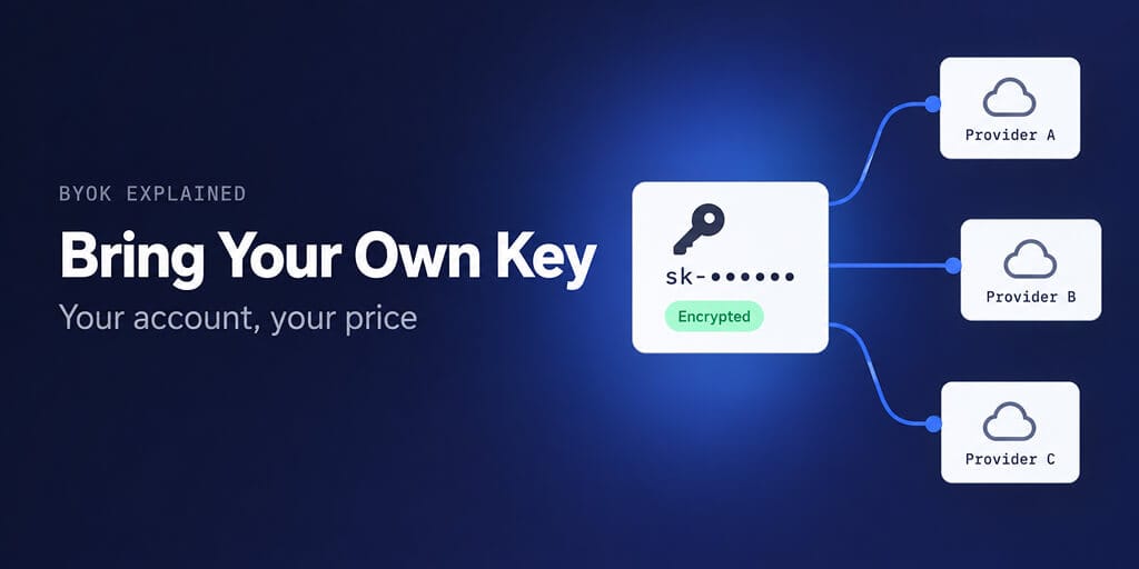 Bring your own key: one encrypted API key routed to three model providers, your account, your price