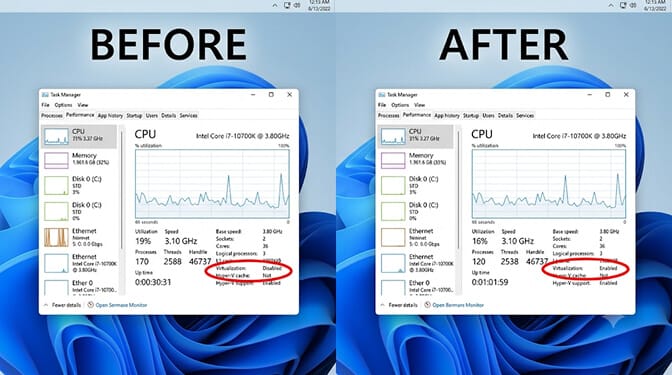 Task Manager CPU tab side by side: Virtualization reads Disabled on the left (before) and Enabled on the right (after), both circled in the details pane.