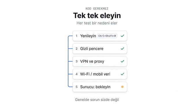 Tek tek eleyin: yenileme, gizli pencere, VPN ve proxy, Wi-Fi veya mobil veri, sunucu çökmüş mü