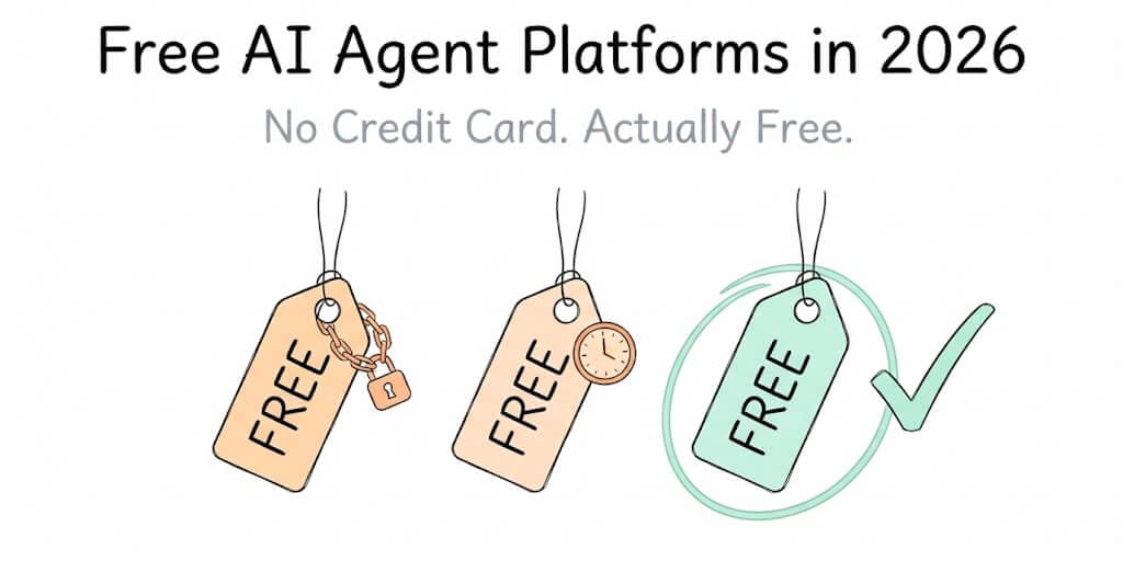 Free AI Agent Platforms in 2026: No Credit Card, Actually Free