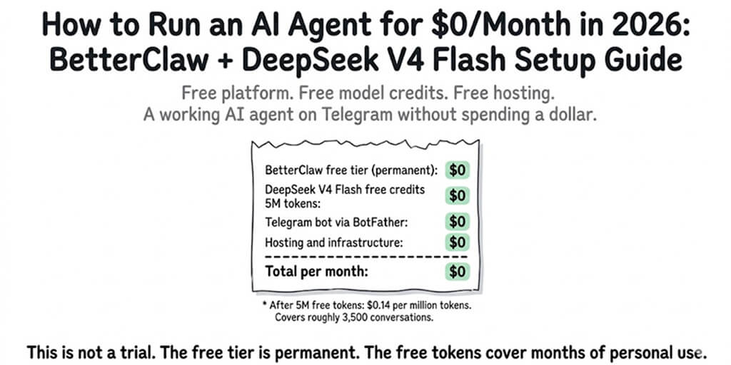 How to Run an AI Agent for $0/Month in 2026: BetterClaw + DeepSeek V4 Flash Setup Guide