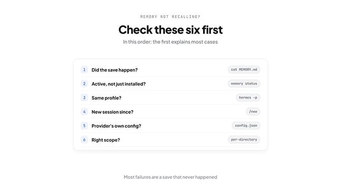 Six things to check when Hermes memory won't recall: the save, the active provider, the profile, the session, the config file, the scope