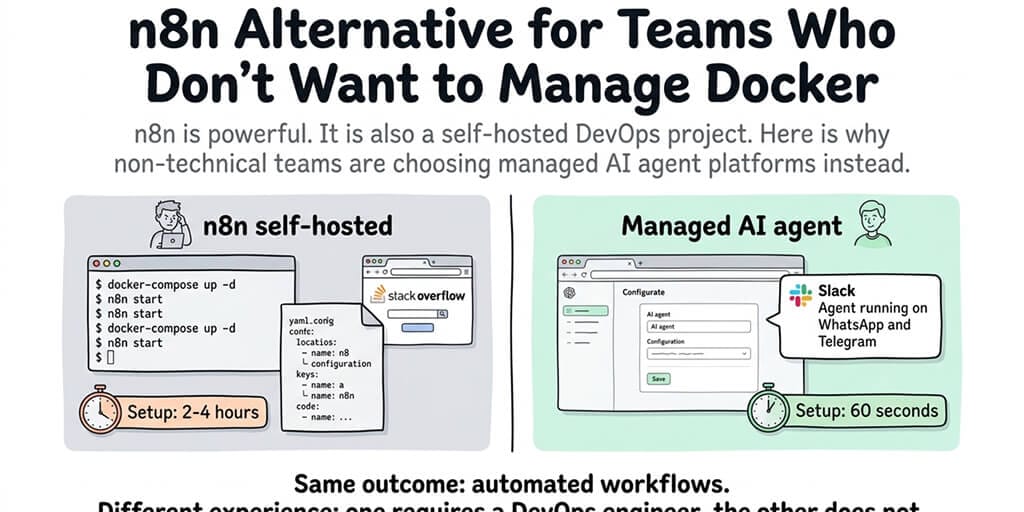 n8n Alternative for Teams Who Don't Want to Manage Docker
