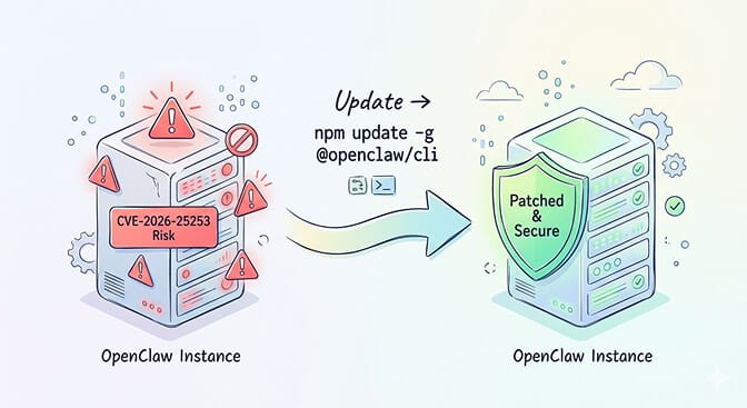 Use Tailscale for OpenClaw access