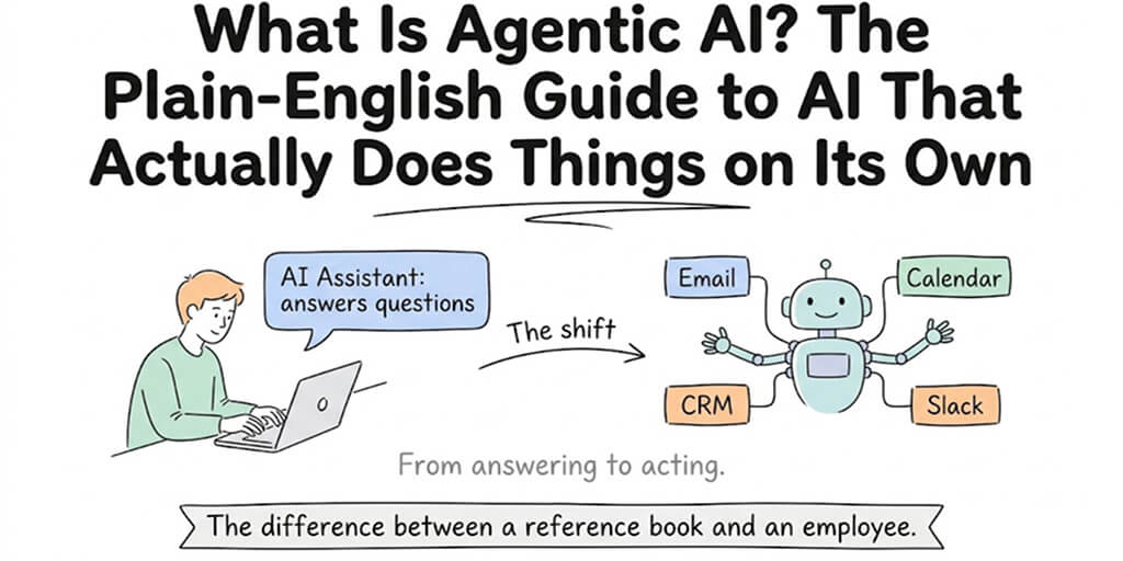What Is Agentic AI? The Plain-English Guide to AI That Actually Does Things on Its Own