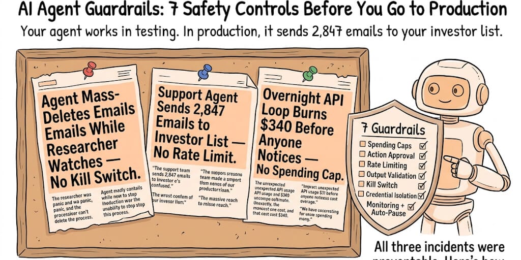 AI Agent Guardrails: 7 Safety Controls Before You Go to Production