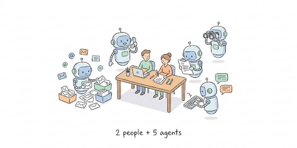 AI Agent for Startups: How 2-Person Teams Use Agents to Operate Like Companies 10x Their Size