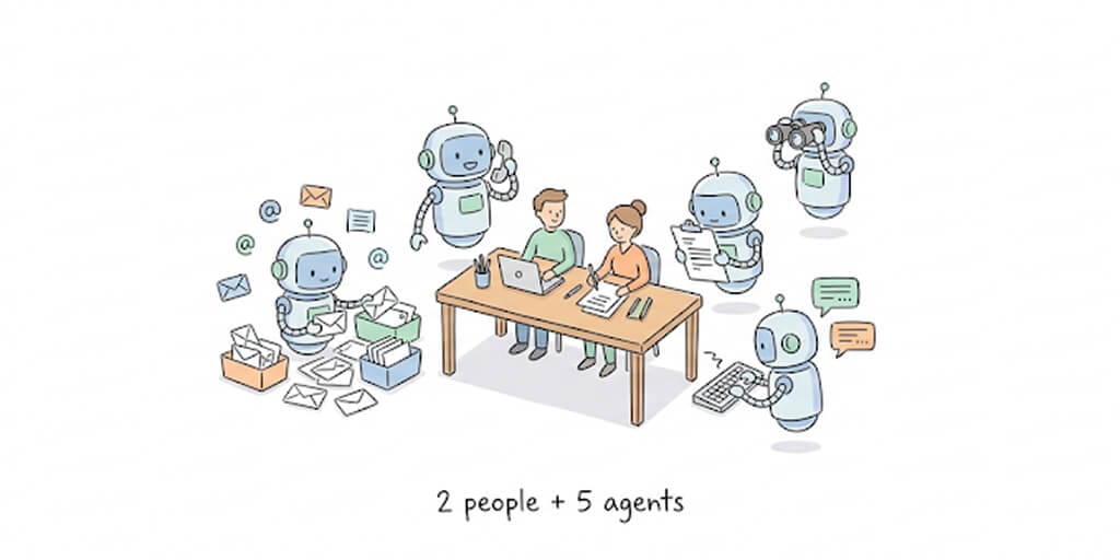 AI Agent for Startups: How 2-Person Teams Use Agents to Operate Like Companies 10x Their Size