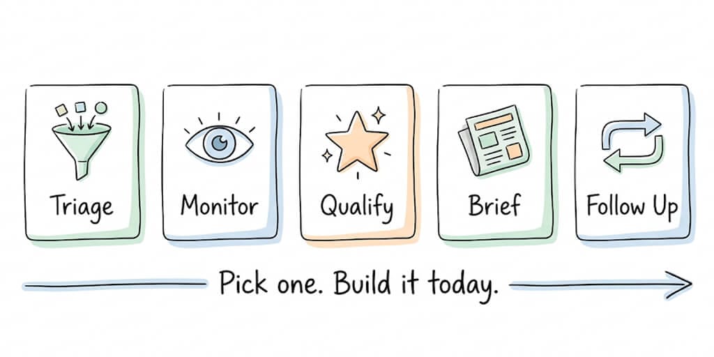 AI Agent Workflow: 5 Design Patterns That Actually Get Work Done (With Setup Guides)