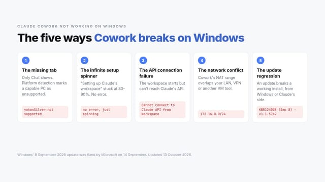 Flagged Ui Examples Claude Cowork
