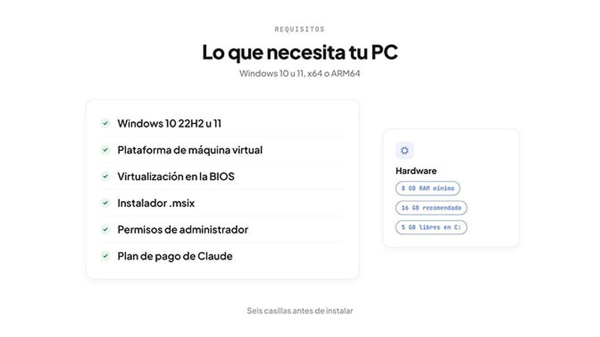 Lo que necesita tu PC para Claude Cowork: Windows 10 22H2 u 11, Plataforma de máquina virtual, virtualización en la BIOS, instalador .msix, permisos de administrador y plan de pago de Claude; 8 GB de RAM mínimo, 16 GB recomendado y 5 GB libres en C: