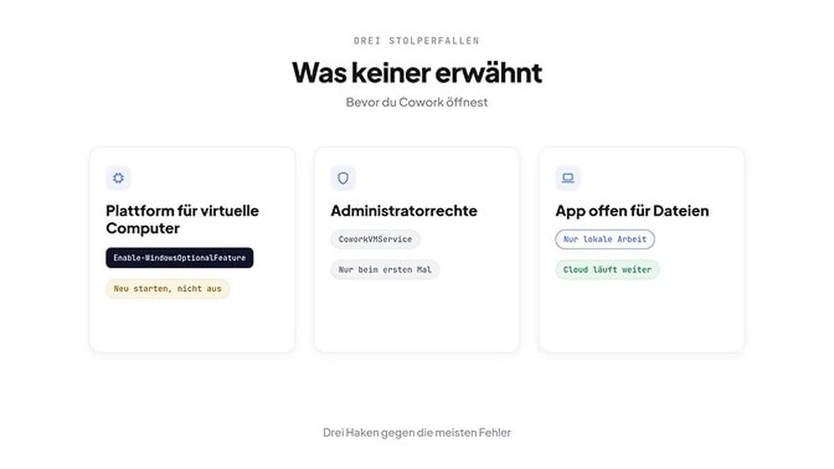 Drei Stolperfallen bei Claude Cowork unter Windows: Plattform für virtuelle Computer aktivieren und neu starten statt herunterfahren, Administratorrechte nur beim ersten Mal für den CoworkVMService, und die App nur für lokale Arbeit mit Dateien offen lassen