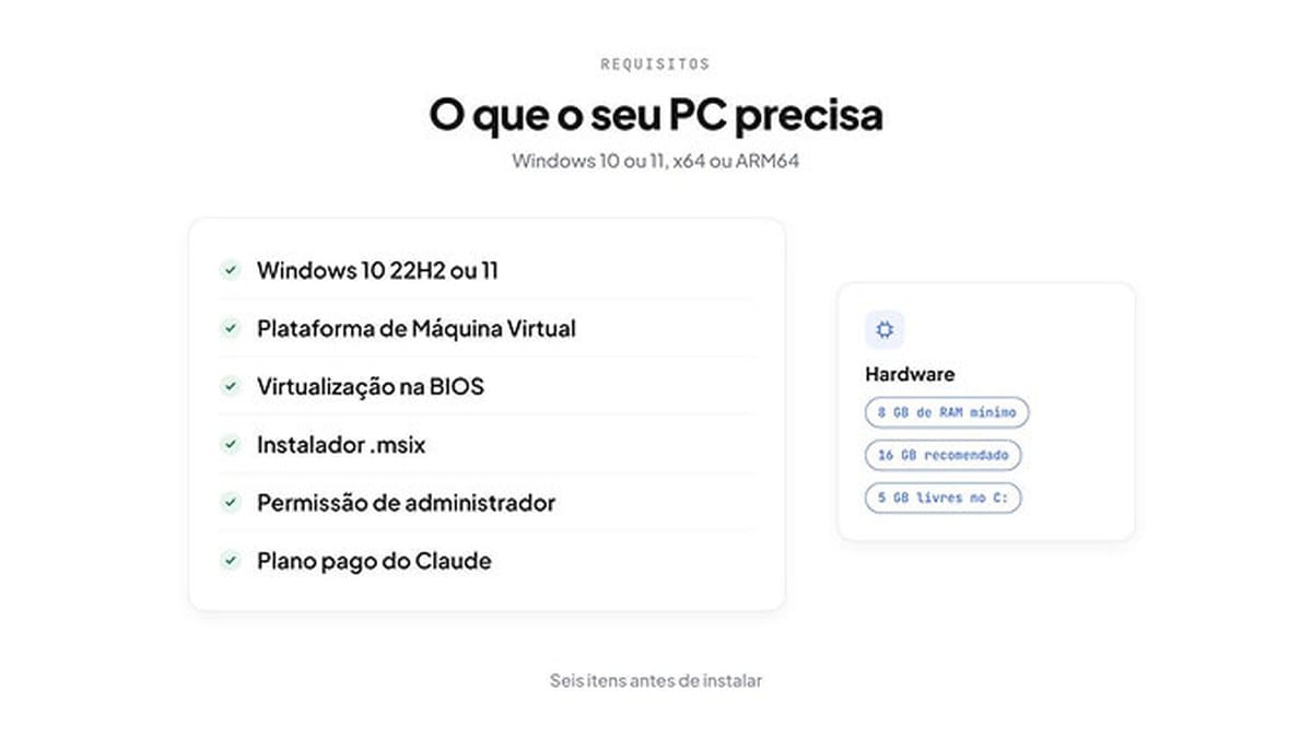 O que o seu PC precisa para o Claude Cowork: Windows 10 22H2 ou 11, Plataforma de Máquina Virtual, virtualização na BIOS, instalador .msix, permissão de administrador e plano pago do Claude; 8 GB de RAM mínimo, 16 GB recomendado e 5 GB livres no C: