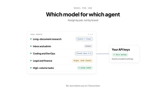 Which model for which agent — job-to-model mapping with your own API keys, switch in settings