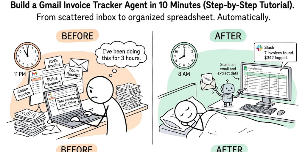 Build a Gmail Invoice Tracker Agent in 10 Minutes (Step-by-Step Tutorial)