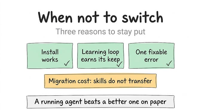 Three reasons not to switch off Hermes Agent: your install works, the learning loop is earning its keep, or your problem is one fixable error. Migration cost is the skills the Curator built, and they do not transfer. A running agent beats a better one on paper