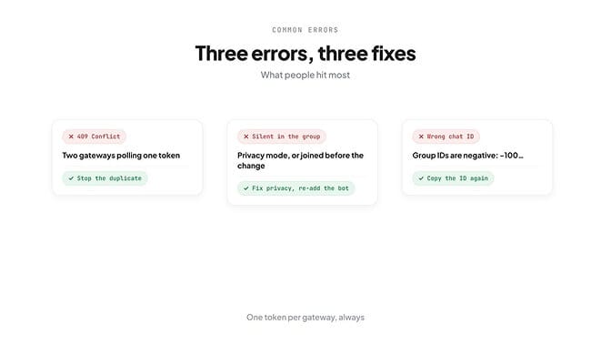 Three common Hermes Telegram errors and their fixes: 409 Conflict, rejected token, and silent group bot