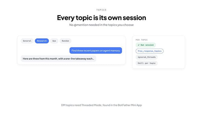 Every topic in a Hermes forum group gets its own session: separate history, separate context, no extra config needed