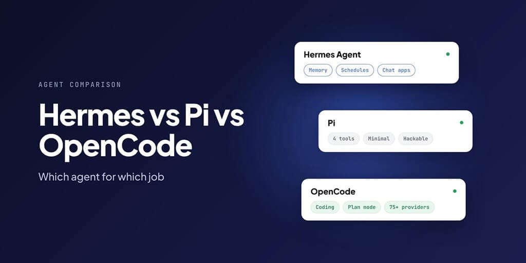 Hermes vs Pi vs OpenCode: Hermes Agent for memory, schedules and chat apps; Pi with 4 tools, minimal and hackable; OpenCode for coding with plan mode and 75+ providers