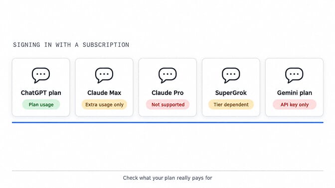 Signing in with a subscription: ChatGPT plan usage, Claude Max extra usage only, Claude Pro not supported, SuperGrok tier dependent, Gemini API key only