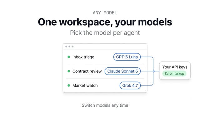 One workspace, your models: in BetterClaw, inbox triage runs GPT-6 Luna, contract review runs Claude Sonnet 5 and market watch runs Grok 4.7, all on your own API keys with zero markup