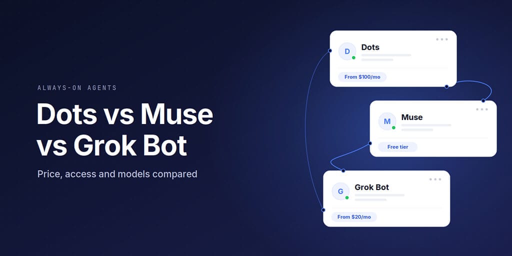 Dots vs Muse vs Grok Bot: price, access and models compared