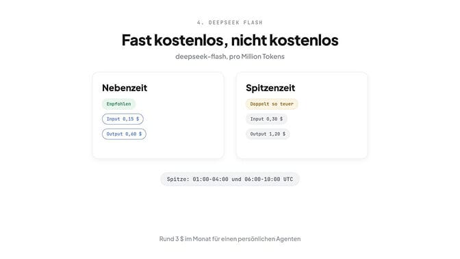 DeepSeek Flash, fast kostenlos, nicht kostenlos: 0,15 $ / 0,60 $ pro Million außerhalb der Spitzenzeit und das Doppelte in der Spitzenzeit