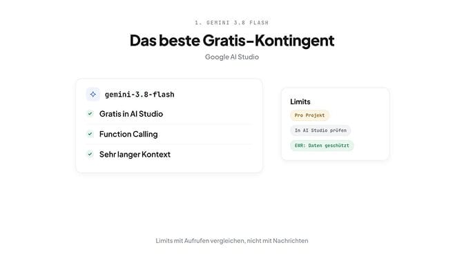 Gemini 3.8 Flash, das beste Gratis-Kontingent: kostenlos in AI Studio, Function Calling, sehr langer Kontext und Limits pro Projekt