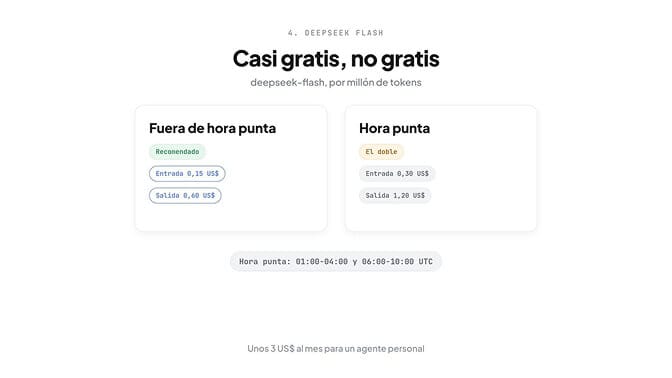 DeepSeek Flash, casi gratis pero no gratis: 0,15 / 0,60 US$ por millón fuera de hora punta y el doble en hora punta