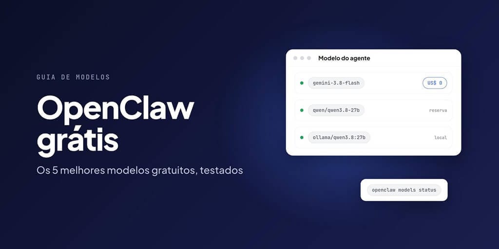 OpenClaw grátis: os 5 melhores modelos gratuitos, testados