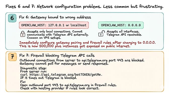Fixes 6 and 7: Network configuration problems. Less common but frustrating.