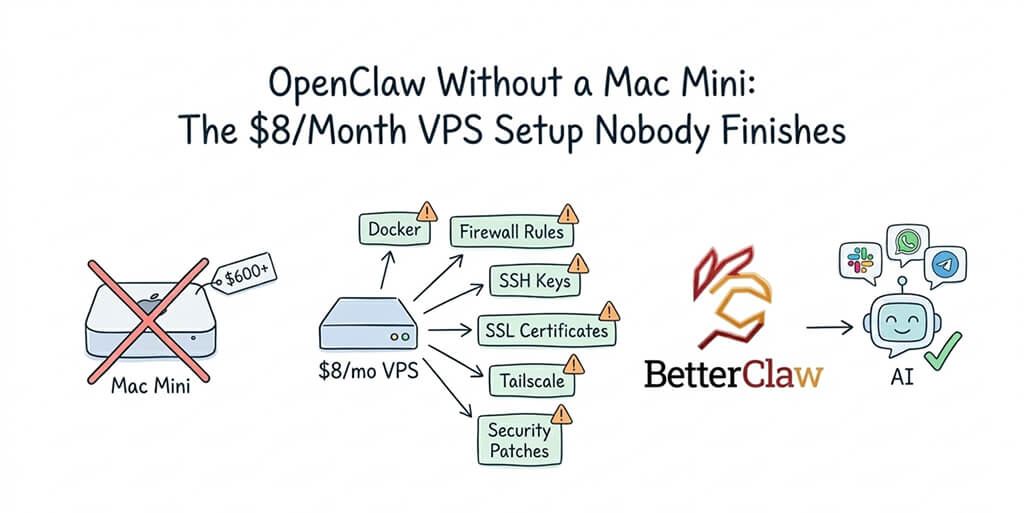 OpenClaw VPS Setup: The Real Cost of $8/Month Hosting