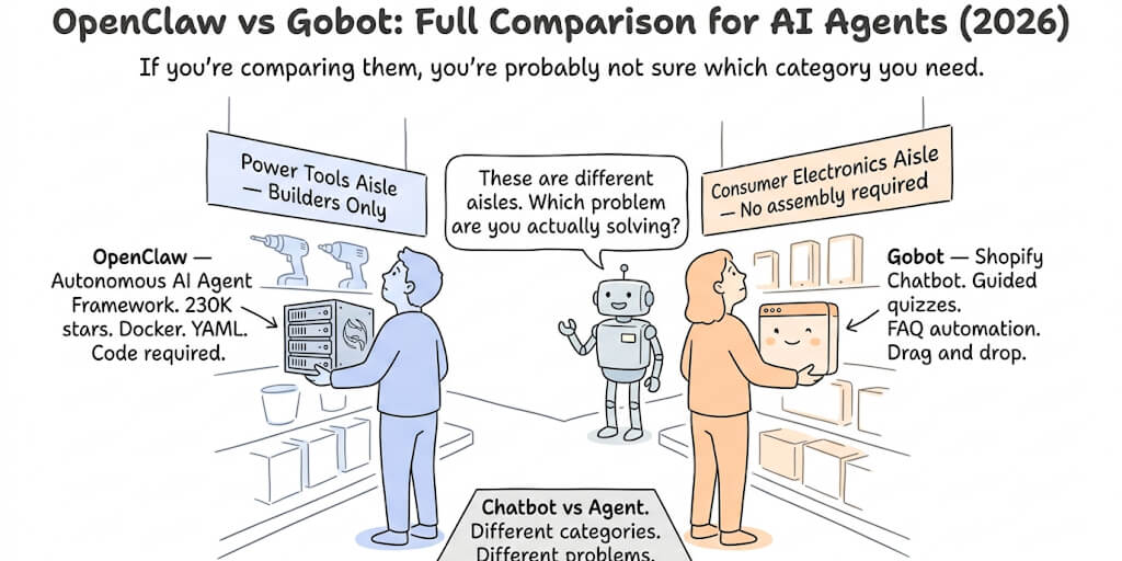 OpenClaw vs Gobot: Full Comparison for AI Agents (2026)