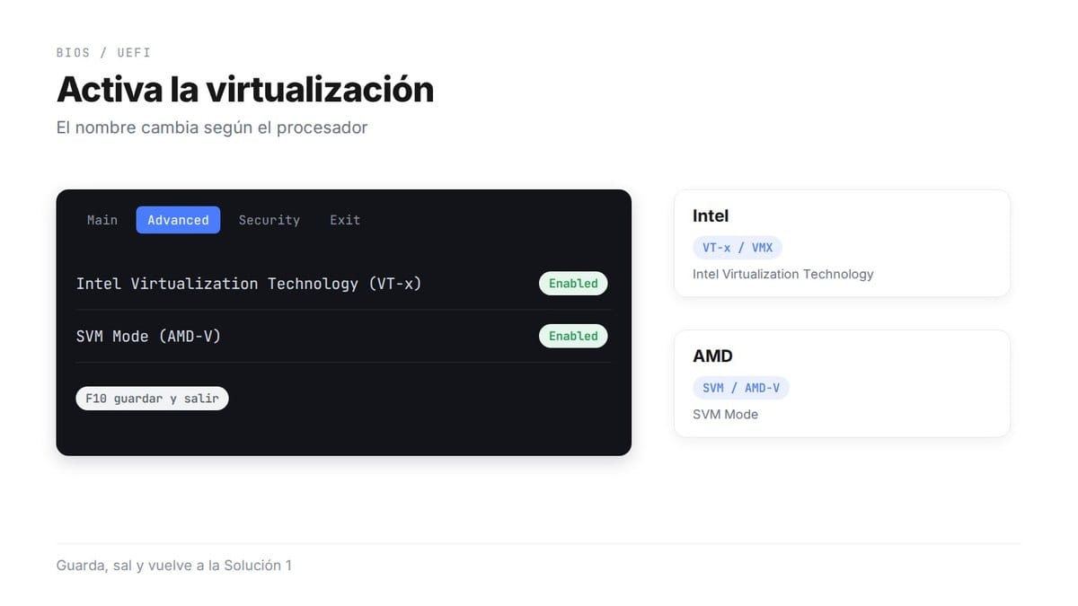Activa la virtualización: un menú de firmware con la pestaña Advanced, Intel Virtualization Technology (VT-x) y SVM Mode (AMD-V) en Enabled, guardar y salir con F10; en Intel se llama VT-x o VMX y en AMD SVM o AMD-V