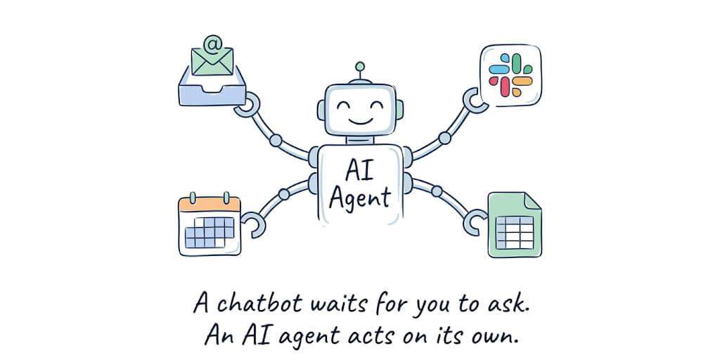 What Is an AI Agent? A Plain-English Guide for People Who Don't Write Code