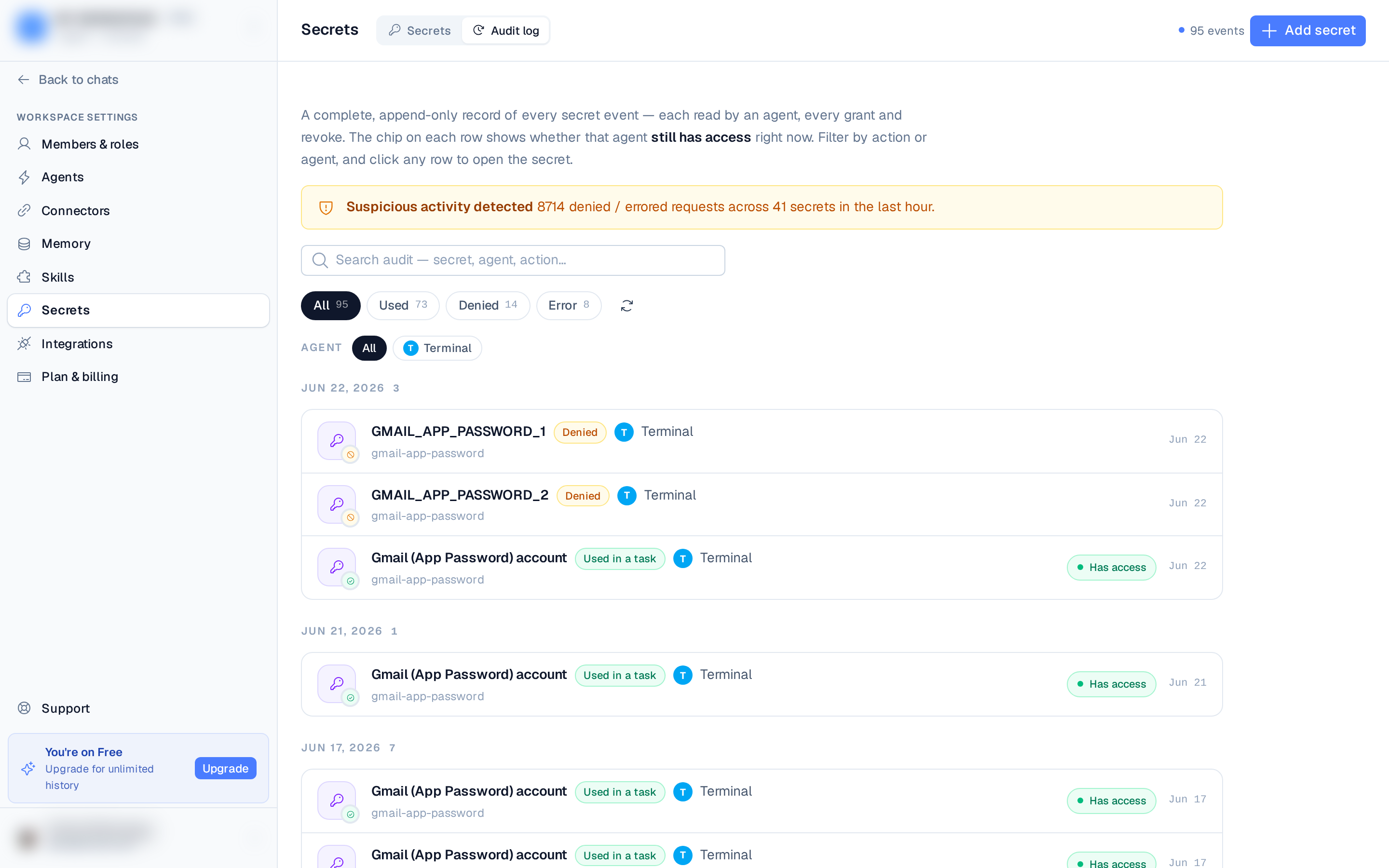 the Audit log view with day-grouped events and action chips