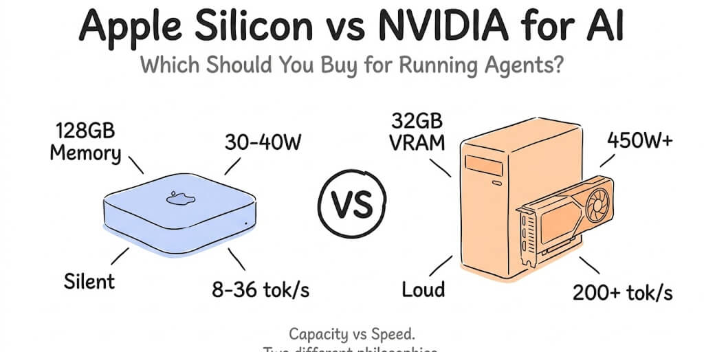 Apple Silicon vs NVIDIA for AI: Which Should You Buy for Running Agents?
