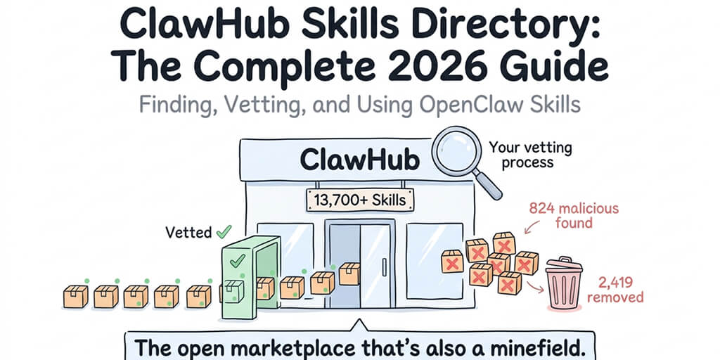 ClawHub Skills Directory - The Complete 2026 Guide to Finding, Vetting, and Using OpenClaw Skills