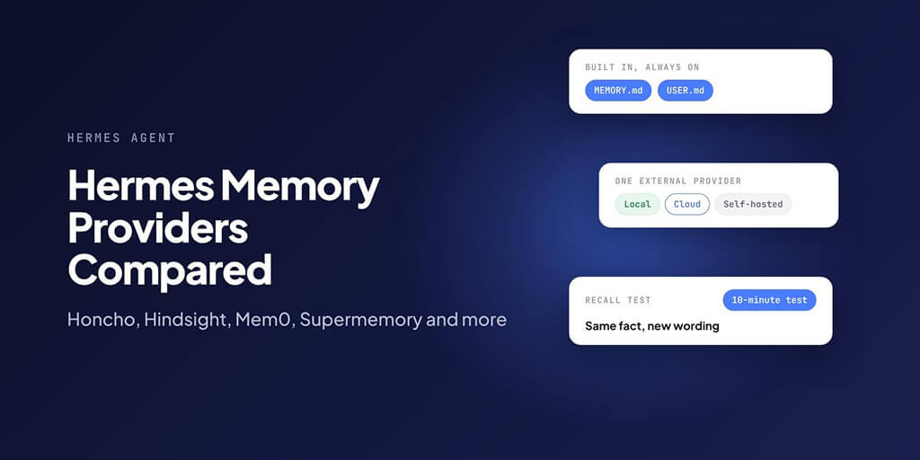 Hermes Agent Memory Providers Compared (and How to Fix Recall)