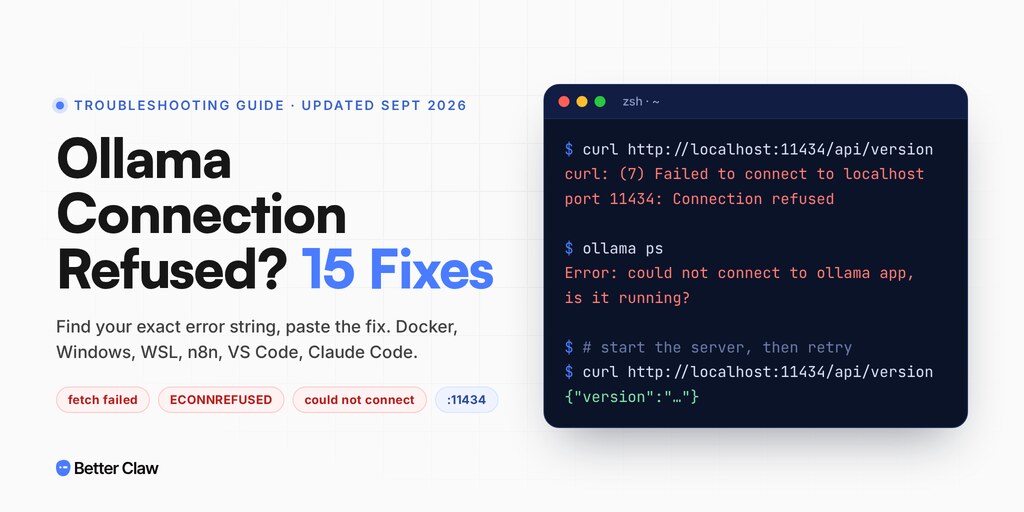 Ollama Fetch Failed, Connection Refused, "Could Not Connect": Every Fix (Updated Sept 2026)