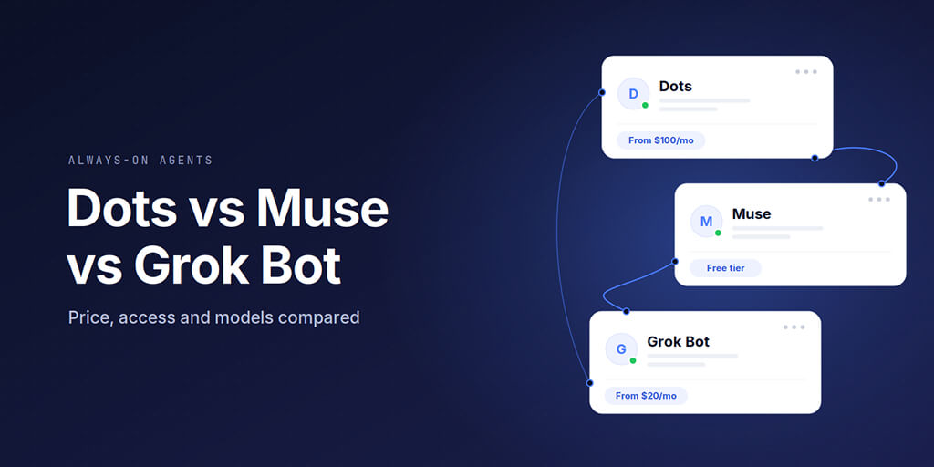 OpenAI Dots vs Meta Muse vs Grok Bot: Always-On AI Agents Compared (2026)